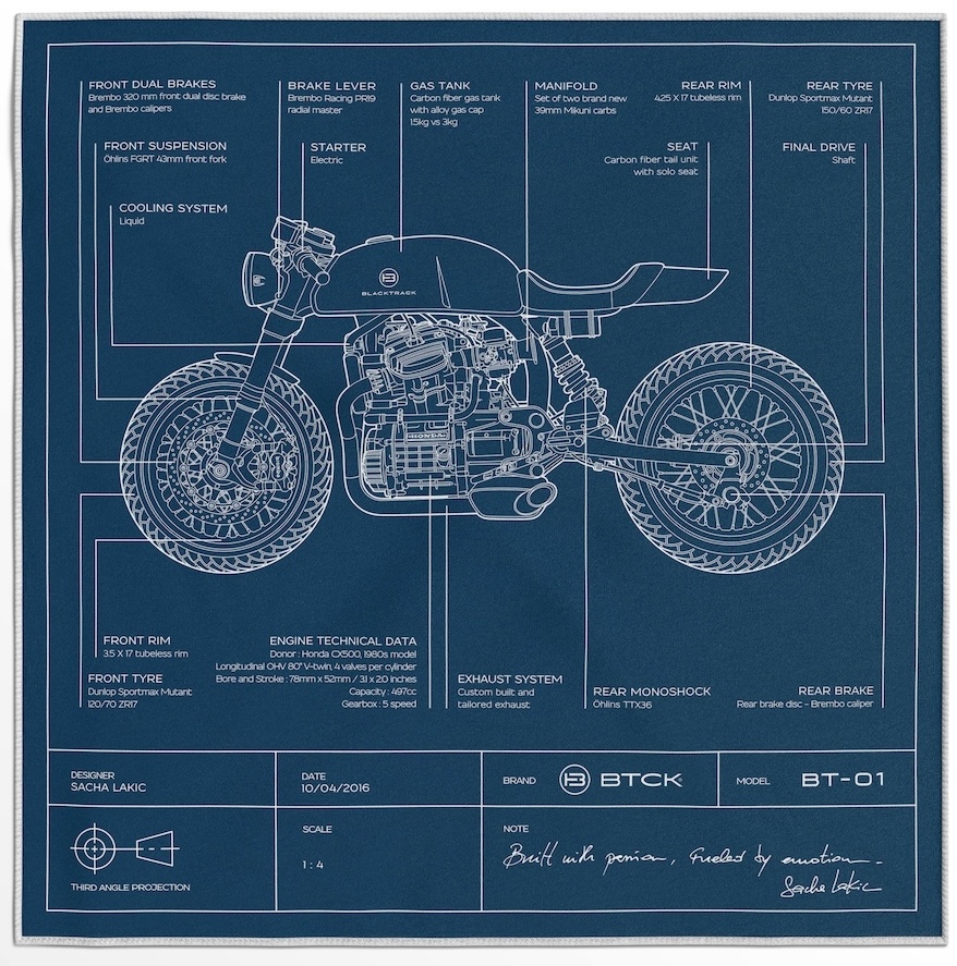 blueprint